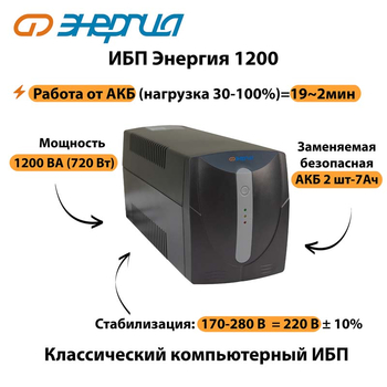 Энергия ИБП 1200 - ИБП и АКБ - ИБП для компьютера - . Магазин оборудования для автономного и резервного электропитания Ekosolar.ru в Хабаровске